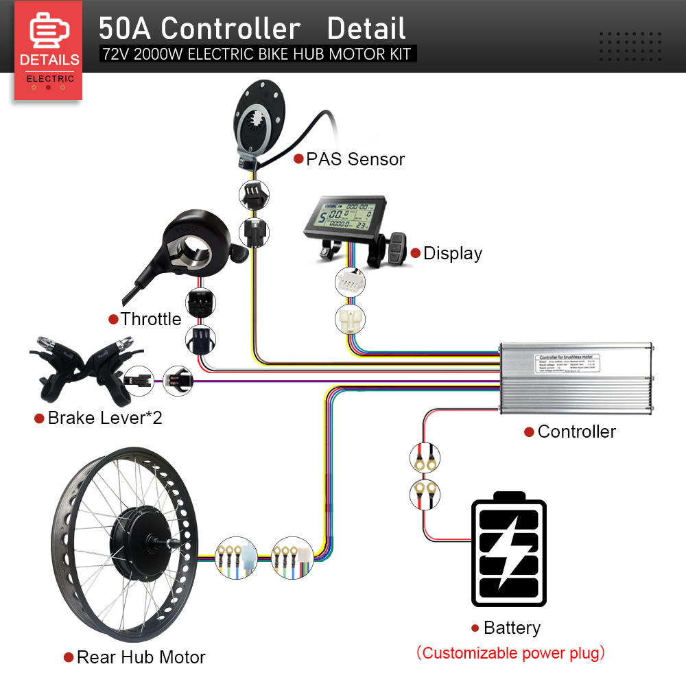 Fat Tire Ebike Conversion Kit 2000W - Kit per Bici Elettrica Fat Bike