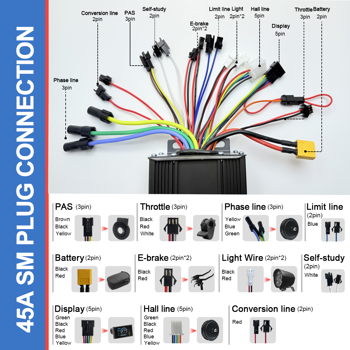 EBIKE Conversione sinusoidale  - Ebike Conversion Kit 72V 3000W recensione e prezzo