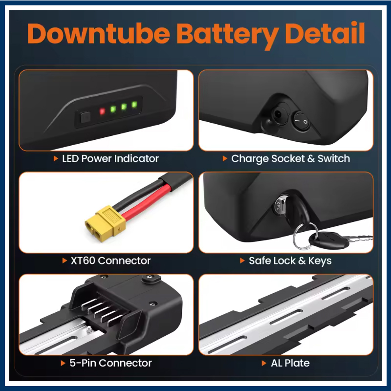 Batteria per E-Bike 36V 48V 52 - Electric Bicycle Battery 72V 30Ah recensione e prezzo